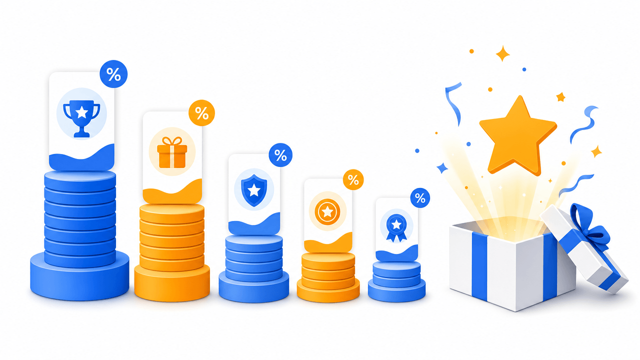 Pocket Option bonus types ranked by value — stacked coins, percentage badges and an open reward gift box